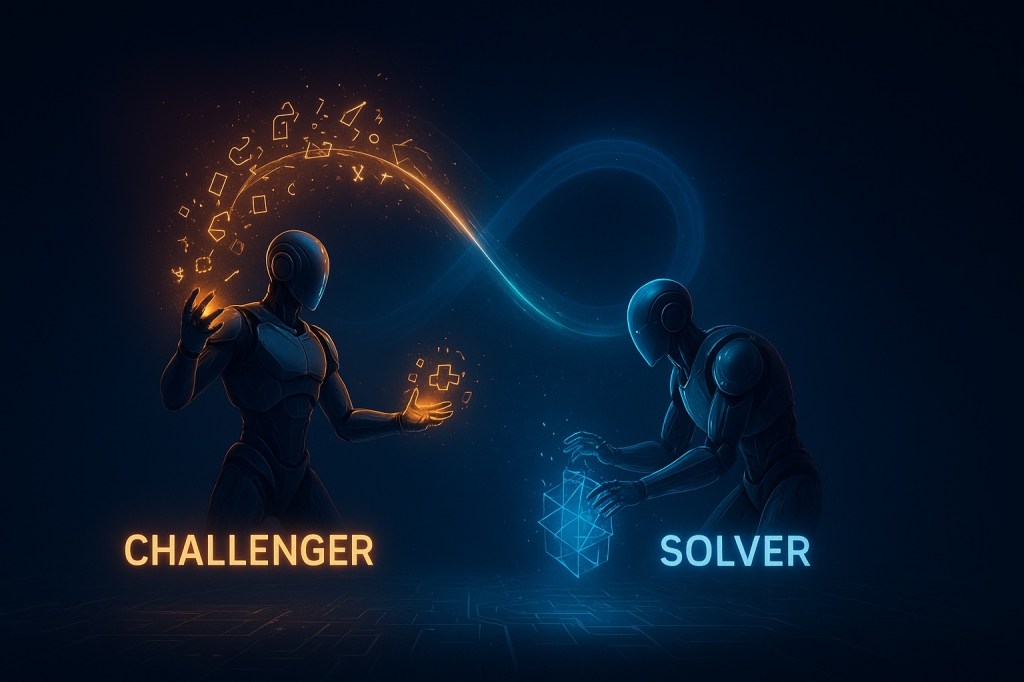 Tencent trình làng R-Zero: LLM tự huấn luyện, không cần dữ liệu gán nhãn